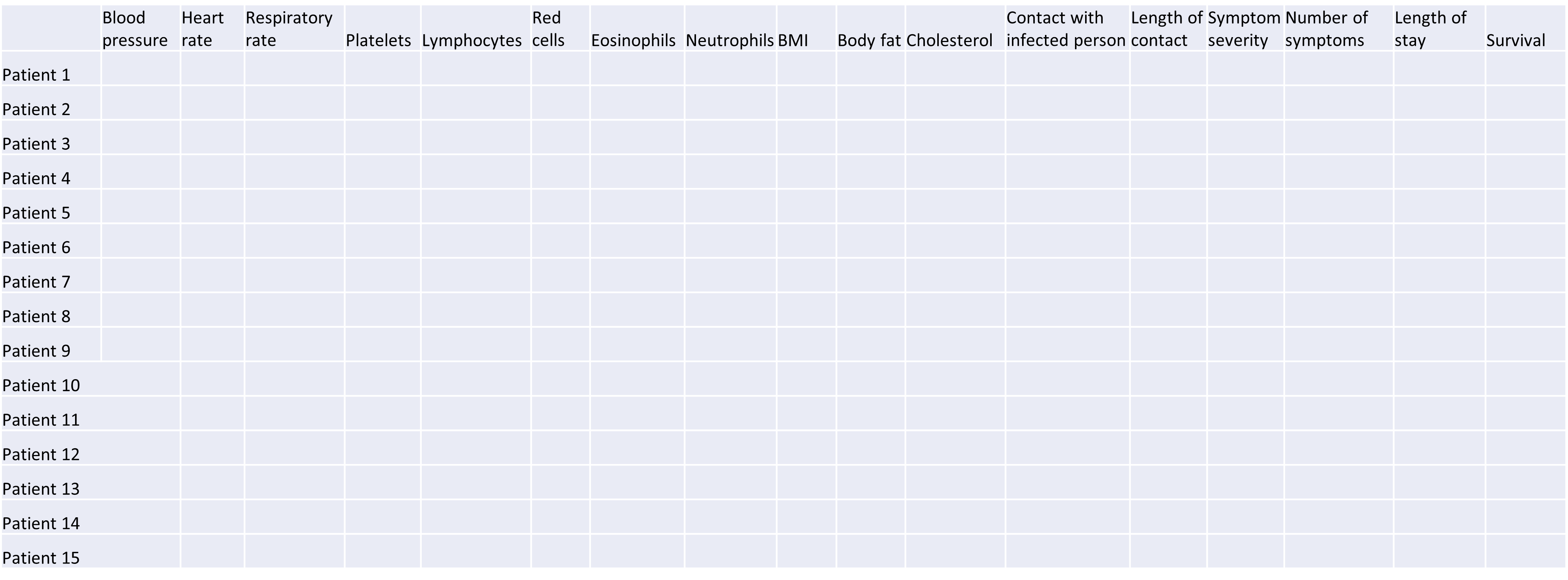 plot of chunk table-intro
