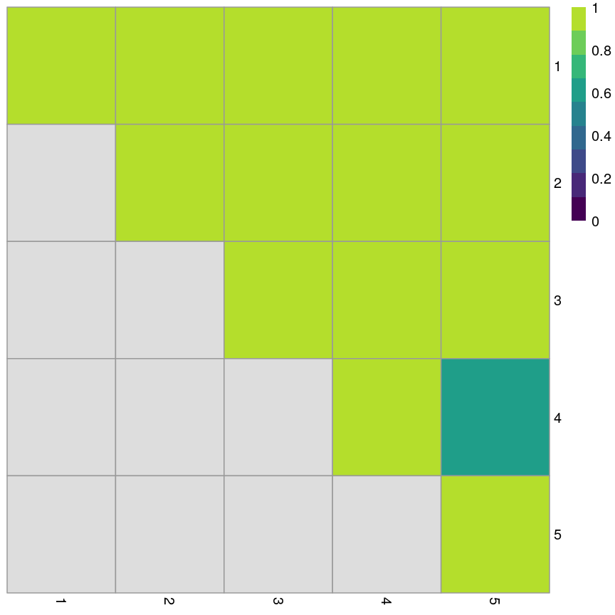 plot of chunk bs-ex