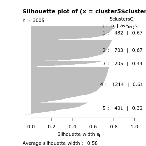 plot of chunk unnamed-chunk-4