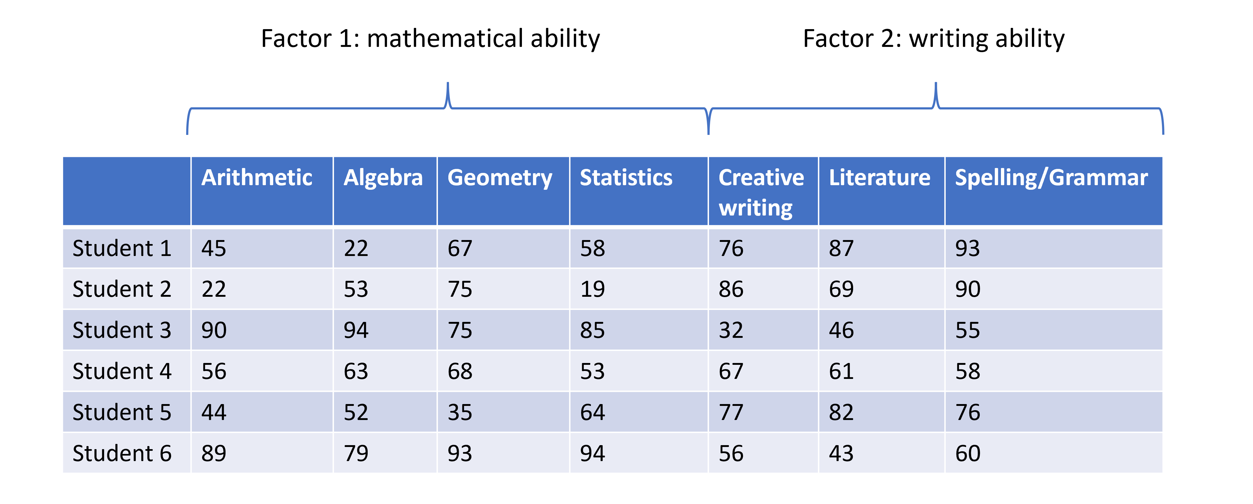 plot of chunk table